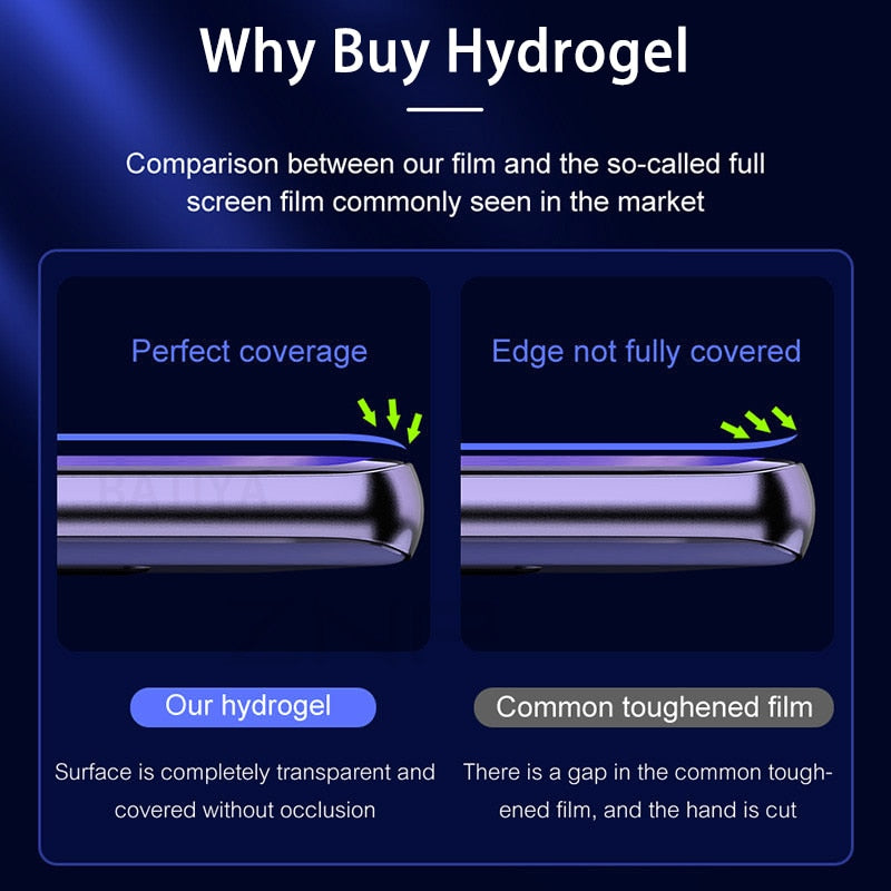 Prémiový hydrogelový štít obrazovky pro Samsung
